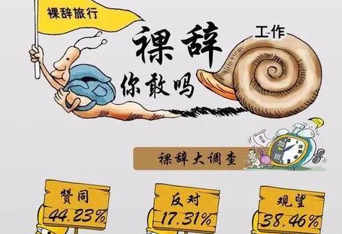 我要裸辞去旅游的签名(裸辞之后的心情说说)